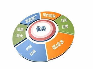 張掖服務(wù)好企業(yè)建站精華 新聞動(dòng)態(tài)