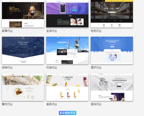 對不起忘了告訴您 零基礎也可以建網站