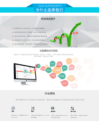 【云&middot;企業(yè)官網(wǎng)】快速建站,客戶管理,客戶營(yíng)銷!
